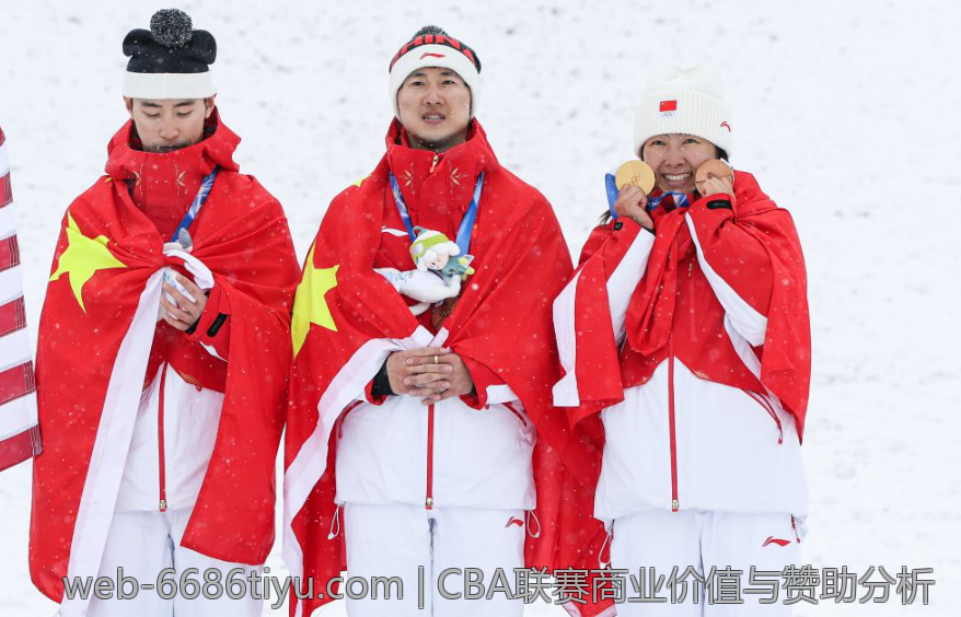CBA联赛商业价值与赞助分析