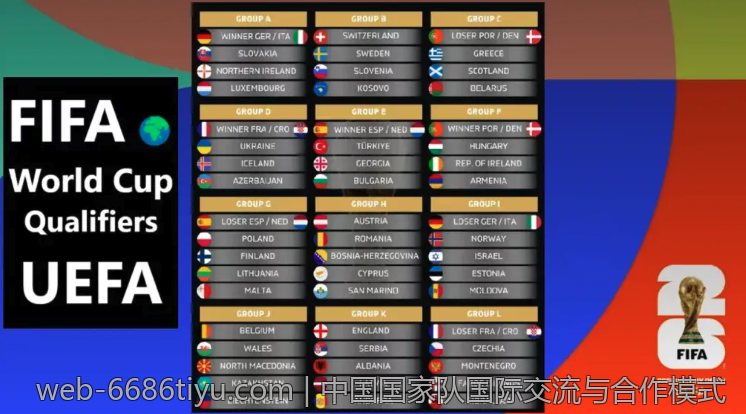 中国国家队国际交流与合作模式